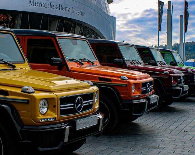 Mercedes G-Class: The Definition of Adventure and Elegance
